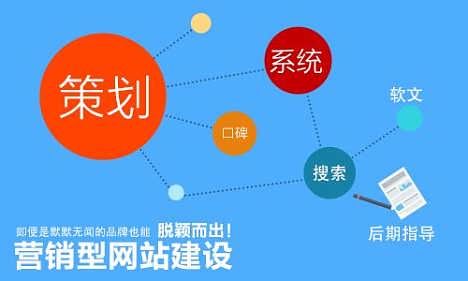 唐山企業數字化升級 網站設計與軟件開發成本及選擇指南